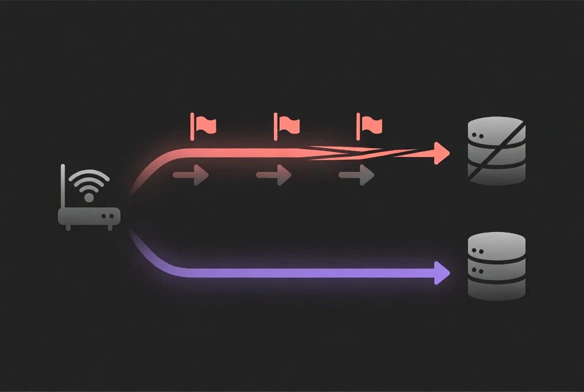 Diagram showing how disney plus vpn detection blocks flagged network connections