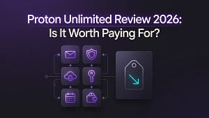Proton Unlimited Review 2026: Is It Worth Paying For? 1 Proton Unlimited Review 2026 header illustration showing the six-service privacy bundle beside a price saving