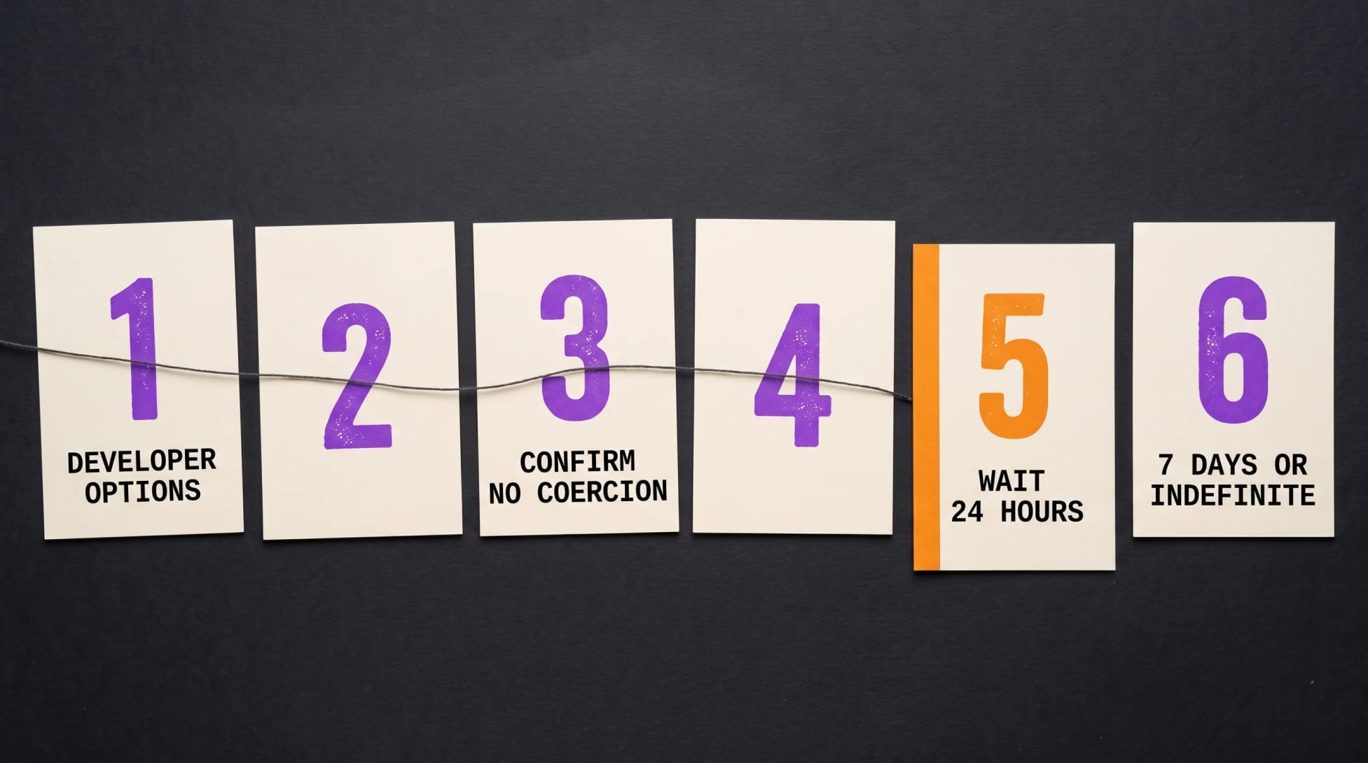Android developer verification: the advanced flow, step by step Android developer verification advanced flow laid out as six numbered index cards, with the fifth card marked in amber for the mandatory 24-hour wait and the thread connecting the steps stopping there