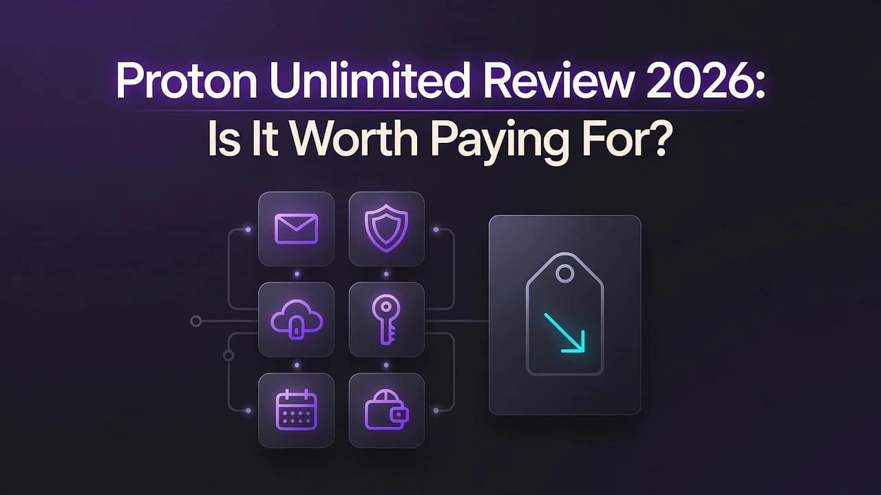 Proton Unlimited Review 2026 header illustration showing the six-service privacy bundle beside a price saving