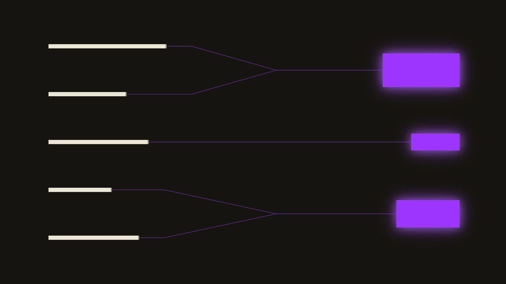 HBO Max Household Updated Too Many Times? The 2026 Fix 2 Diagram separating five HBO Max error messages into three different causes